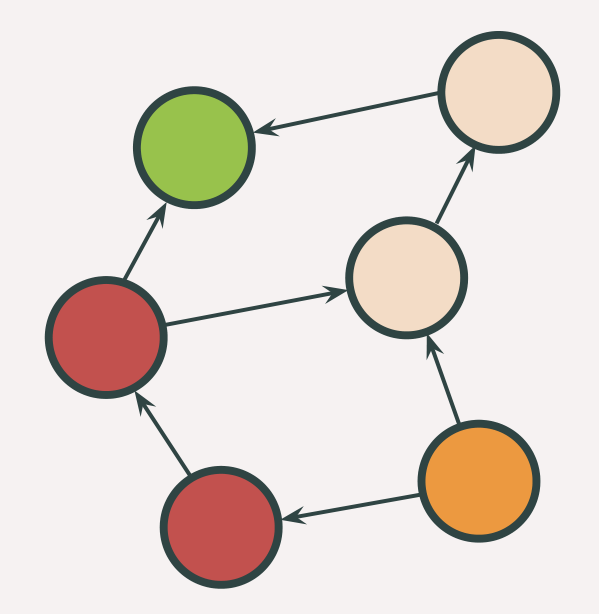 Compositional Interpretability for Computational Creativity