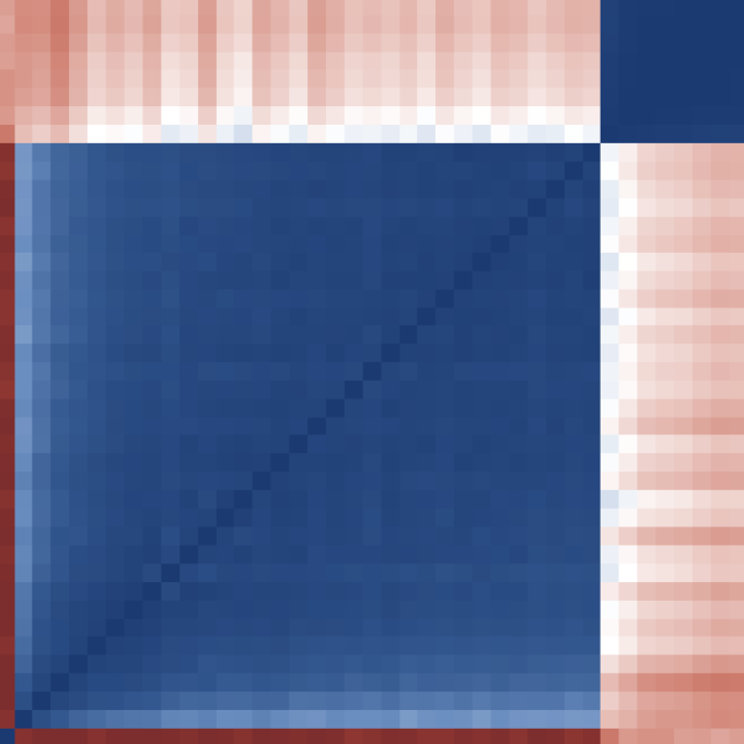 When Are Two Networks the Same? Tensor Similarity for Mechanistic Interpretability
